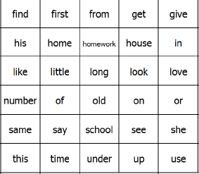 An thumbnail for the post: QWERTY chart with useful words for a child