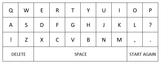 An thumbnail for the post: Simple charts you can point to (Word versions that can be edited)