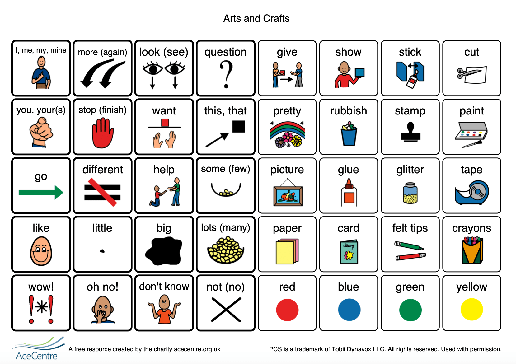Resources | Ace Centre