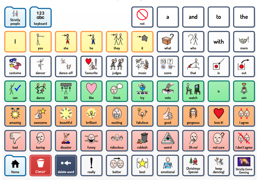Resources | Ace Centre