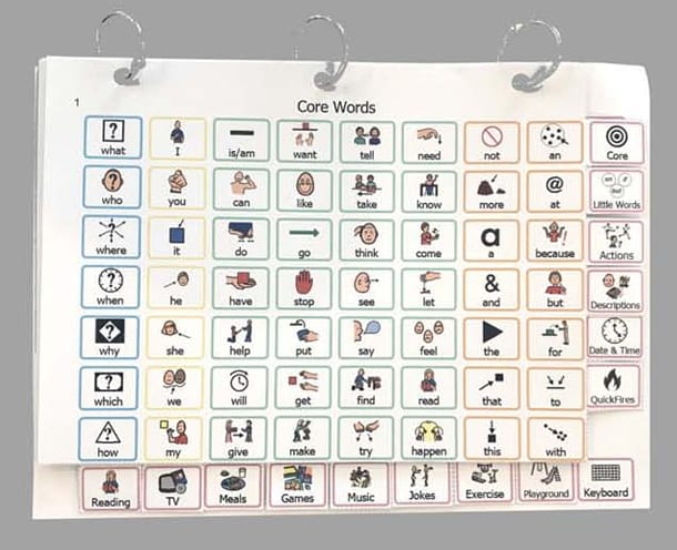 Screenshot of: Core Books