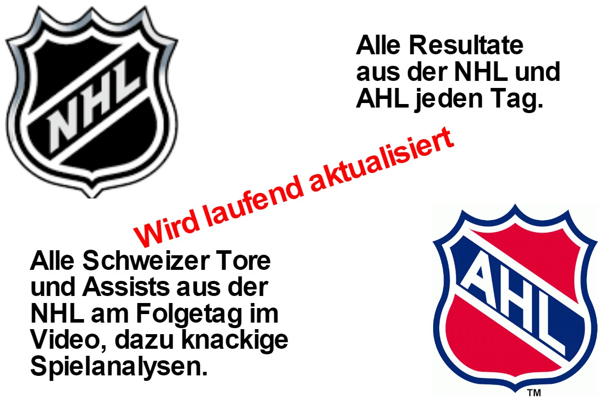 NHL - Cup of Coffee vom 28.11.2016