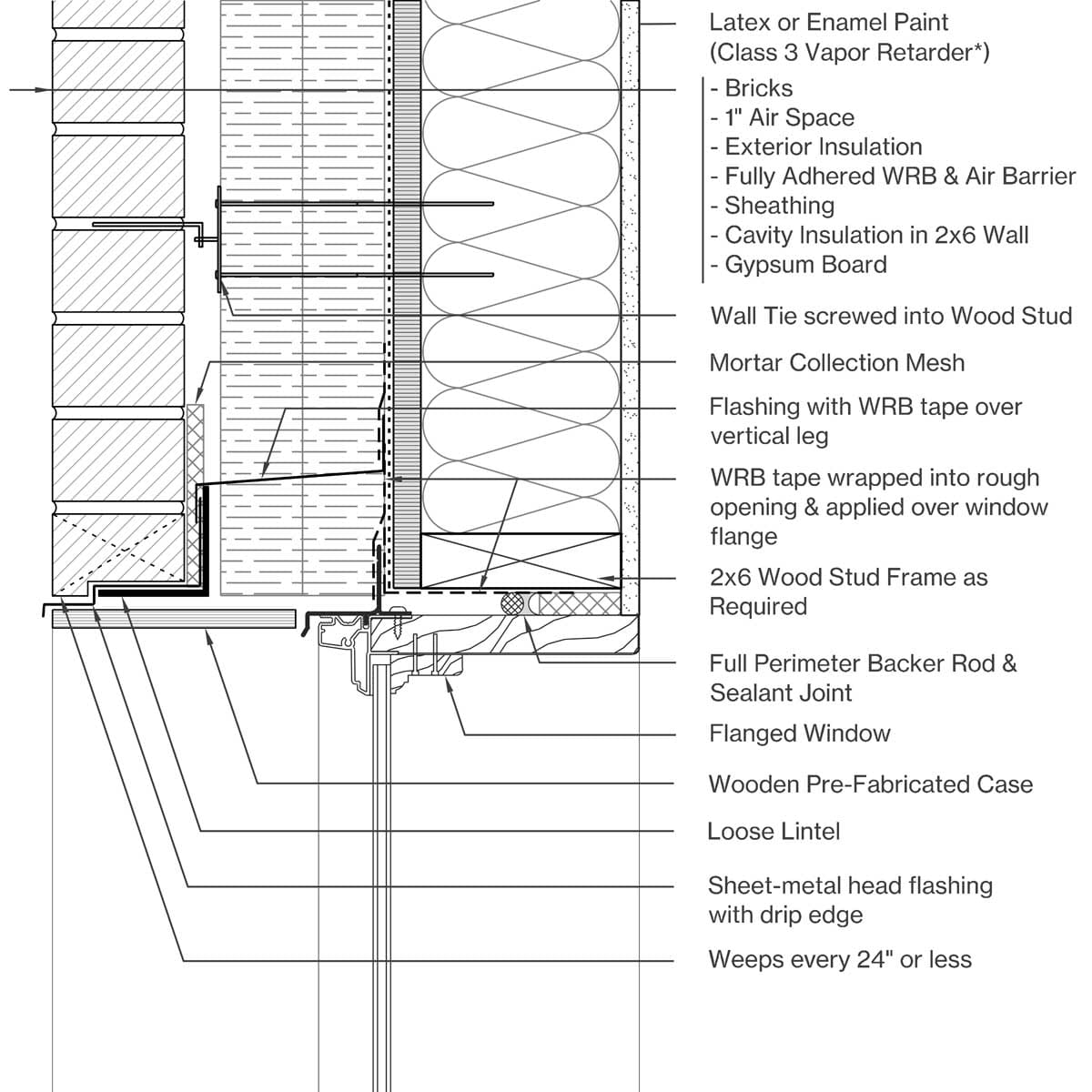 Recessed Window Detail with 4