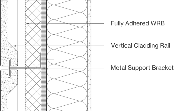 Heavy Panels Image