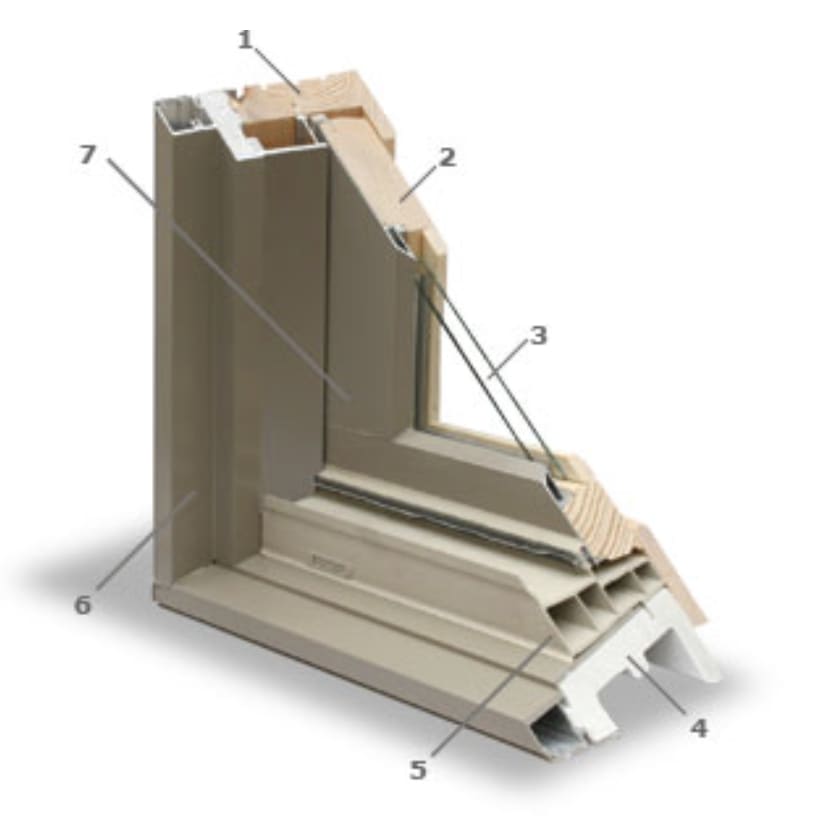 Clad Series