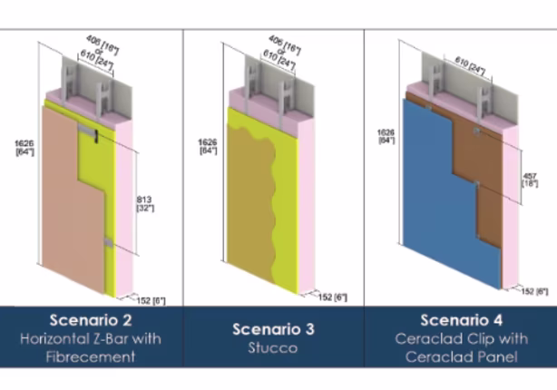 RSUD - Thermal Analysis 