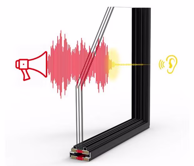 Sound Reduction