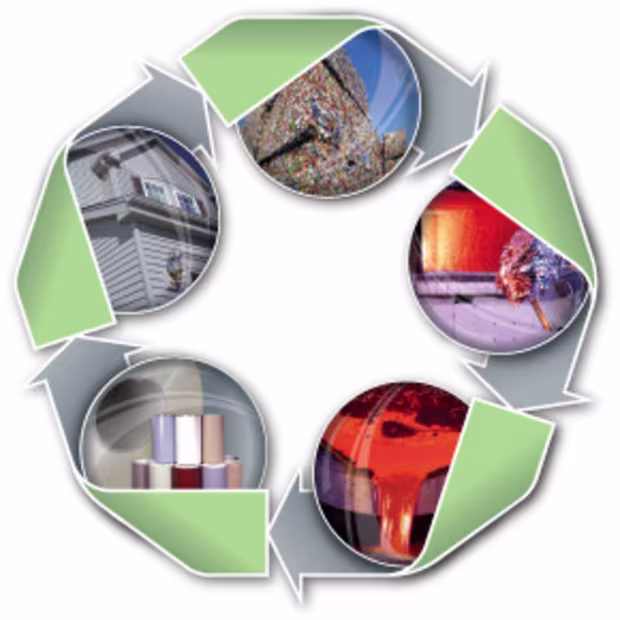 Sustainability