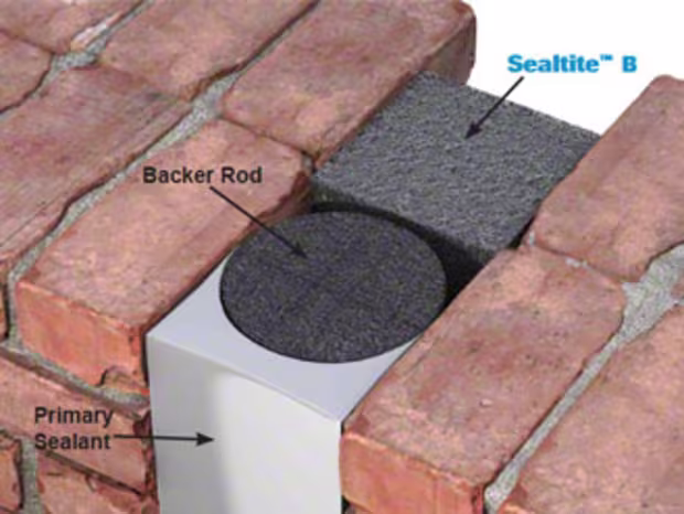 Quality Products