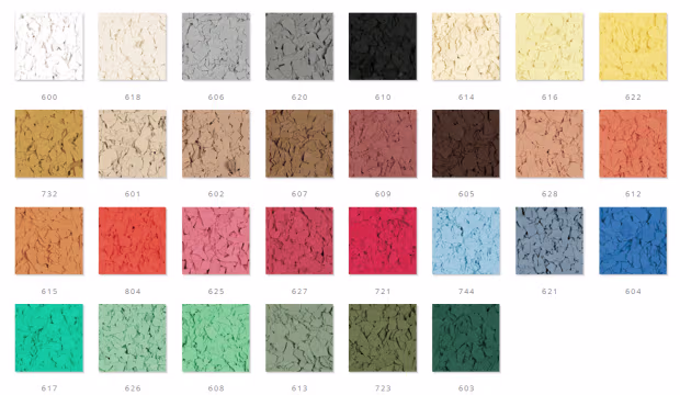 Chip color