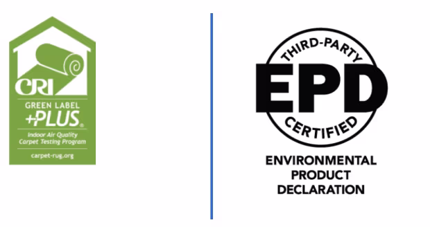 Certified products