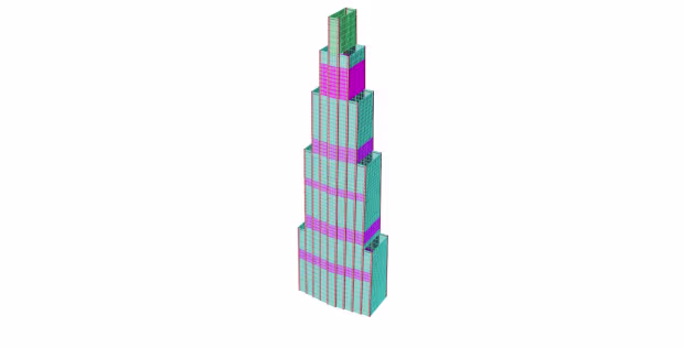 BIM Process