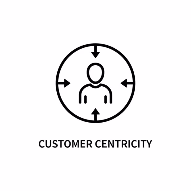 Customer Centric Approach