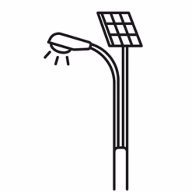 Sustainable Technology