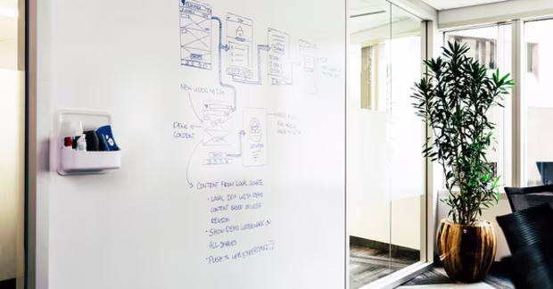 Dry Erase Functionality