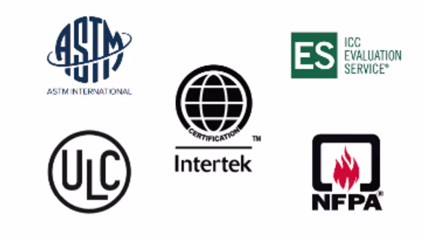 Fully Tested & Accredited
