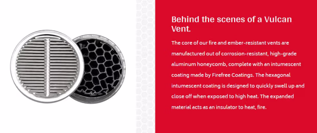 Intumescent Coating