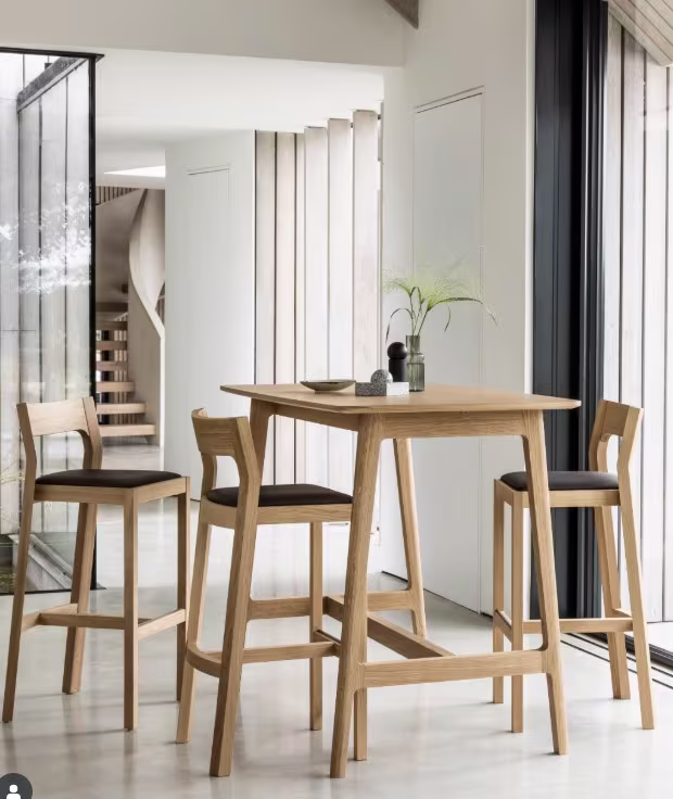 Relaxed form & Refined function.