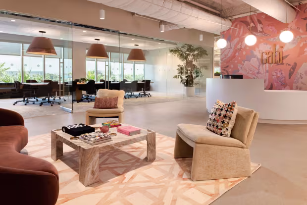 Customized Workspace