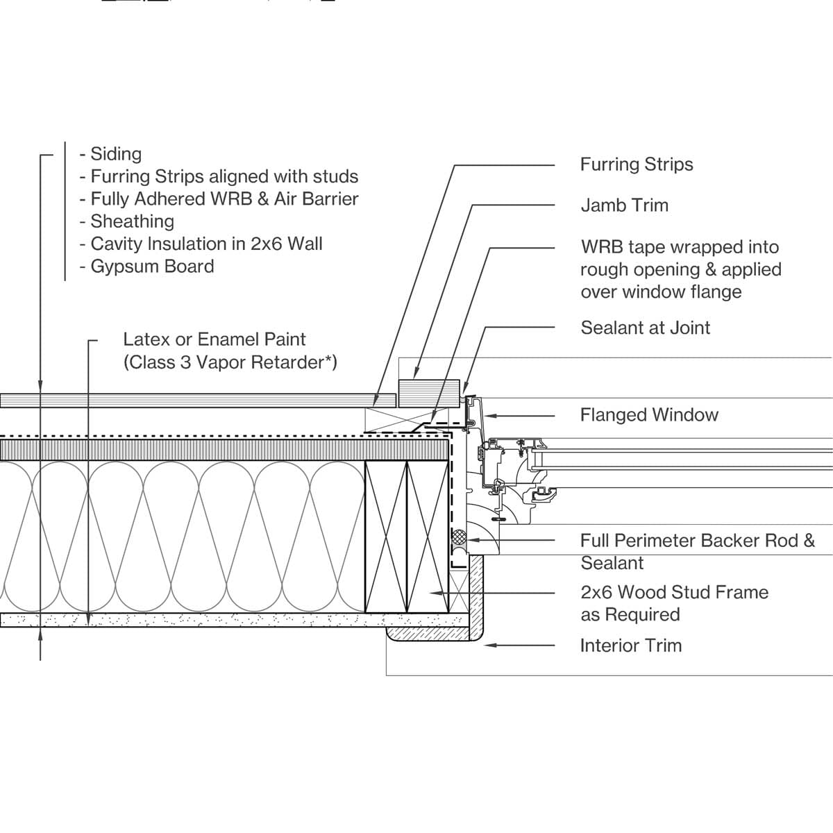 Jamb Image