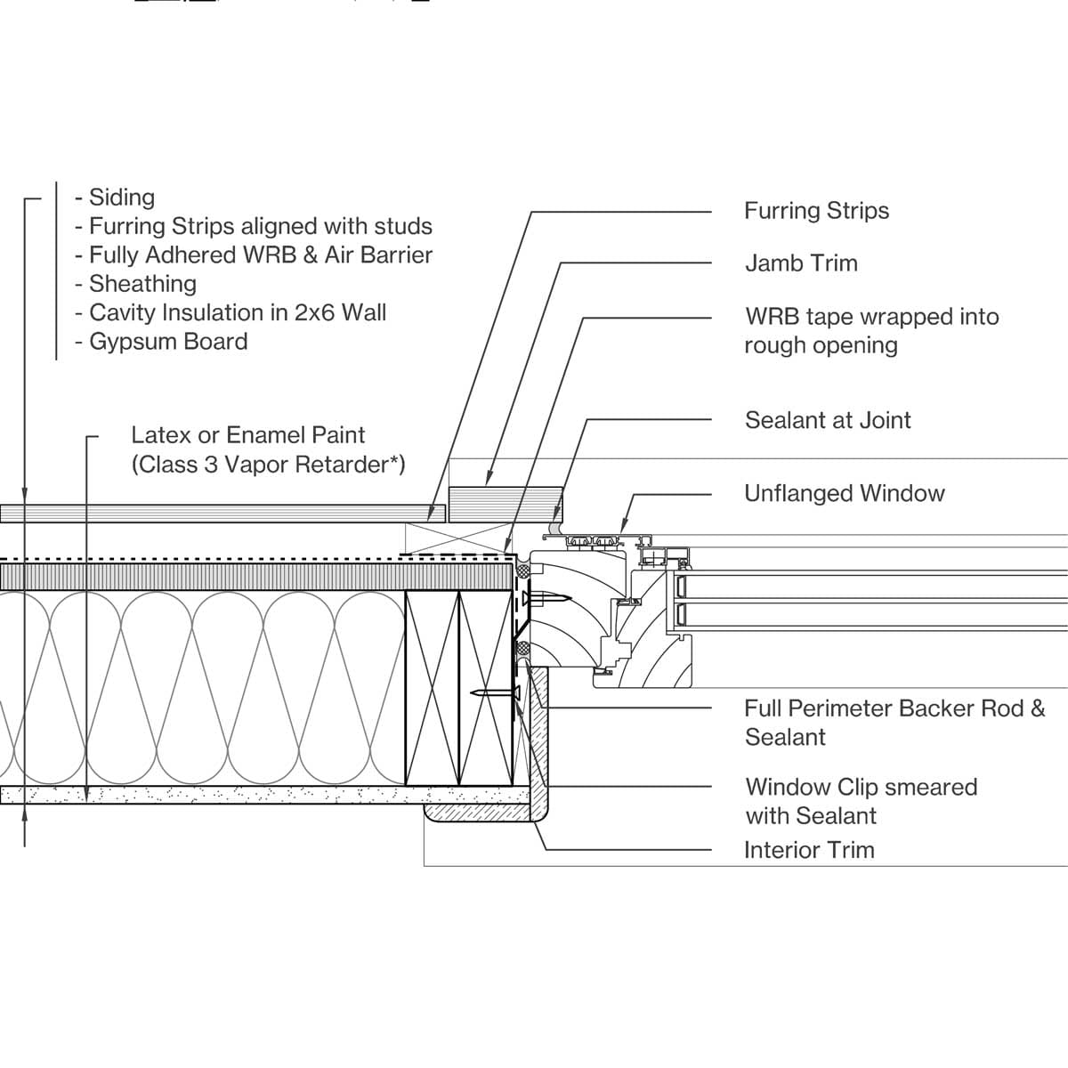 Jamb Image