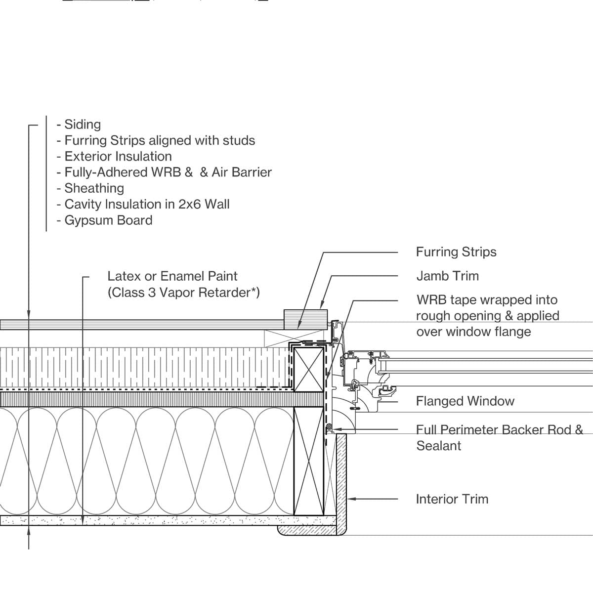 Jamb Image