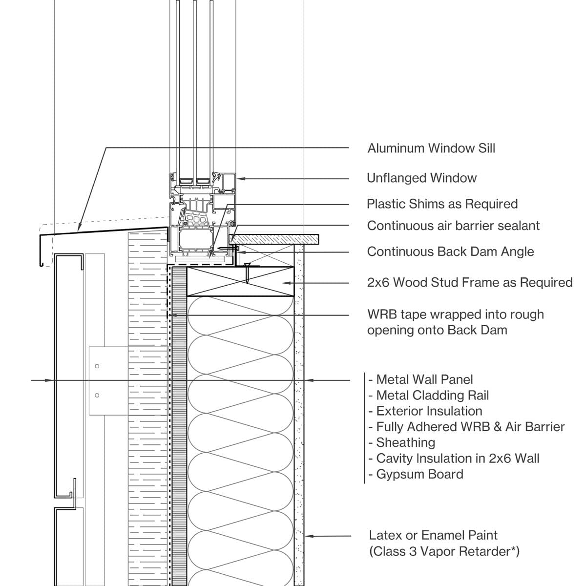 Sill Image