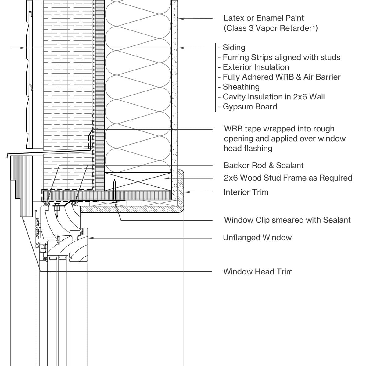 Head Image