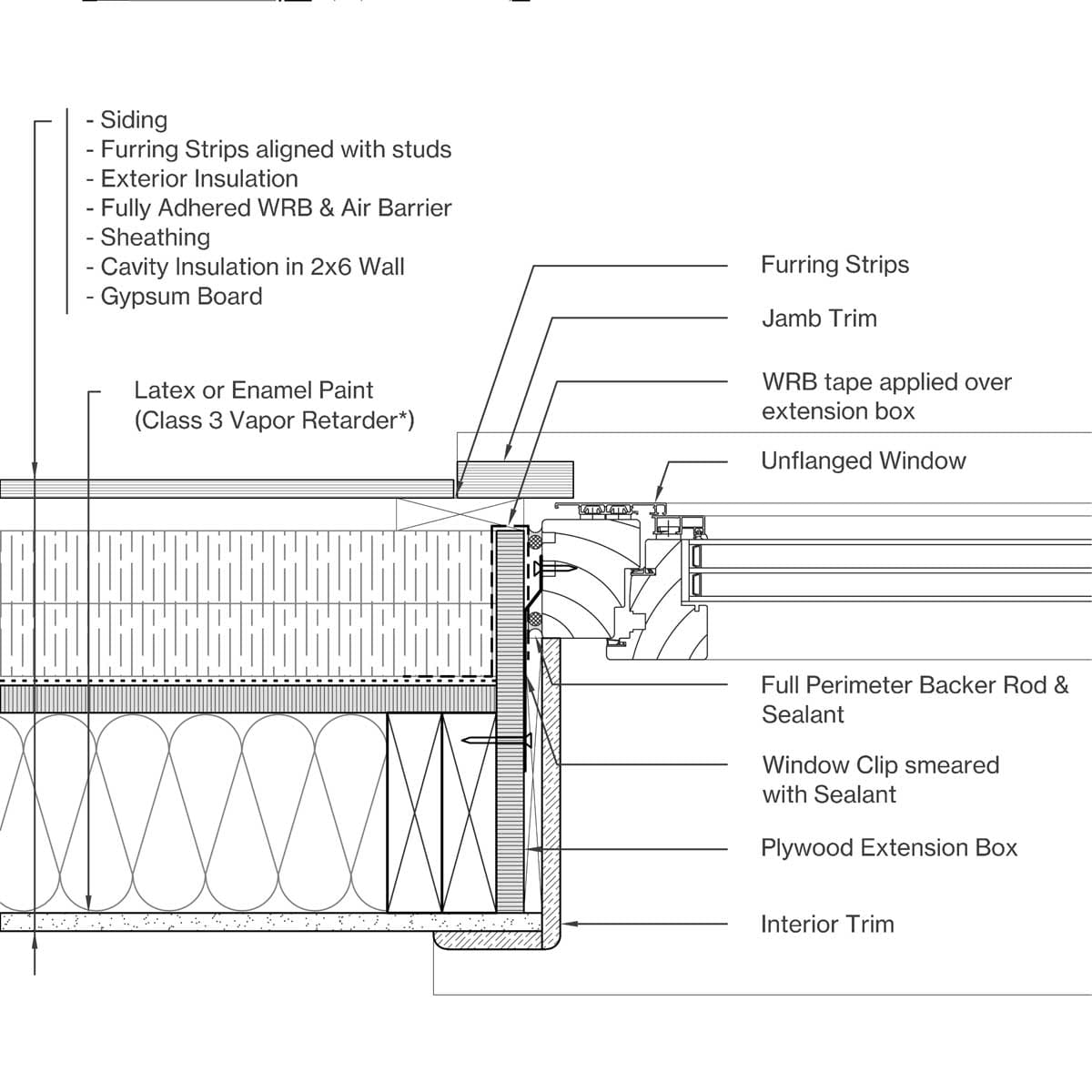 Jamb Image