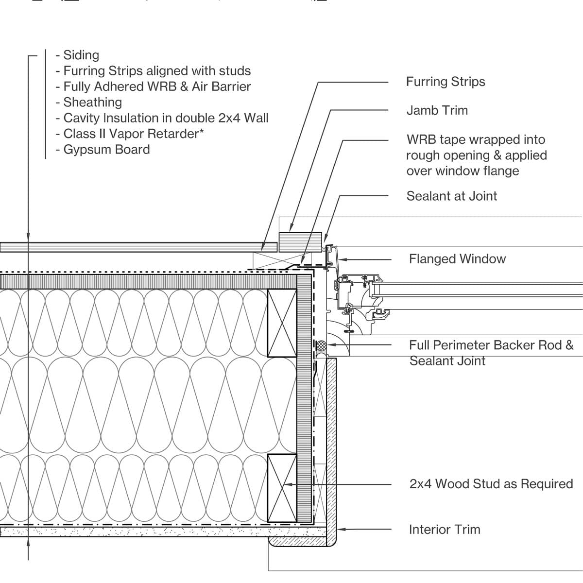 Jamb Image