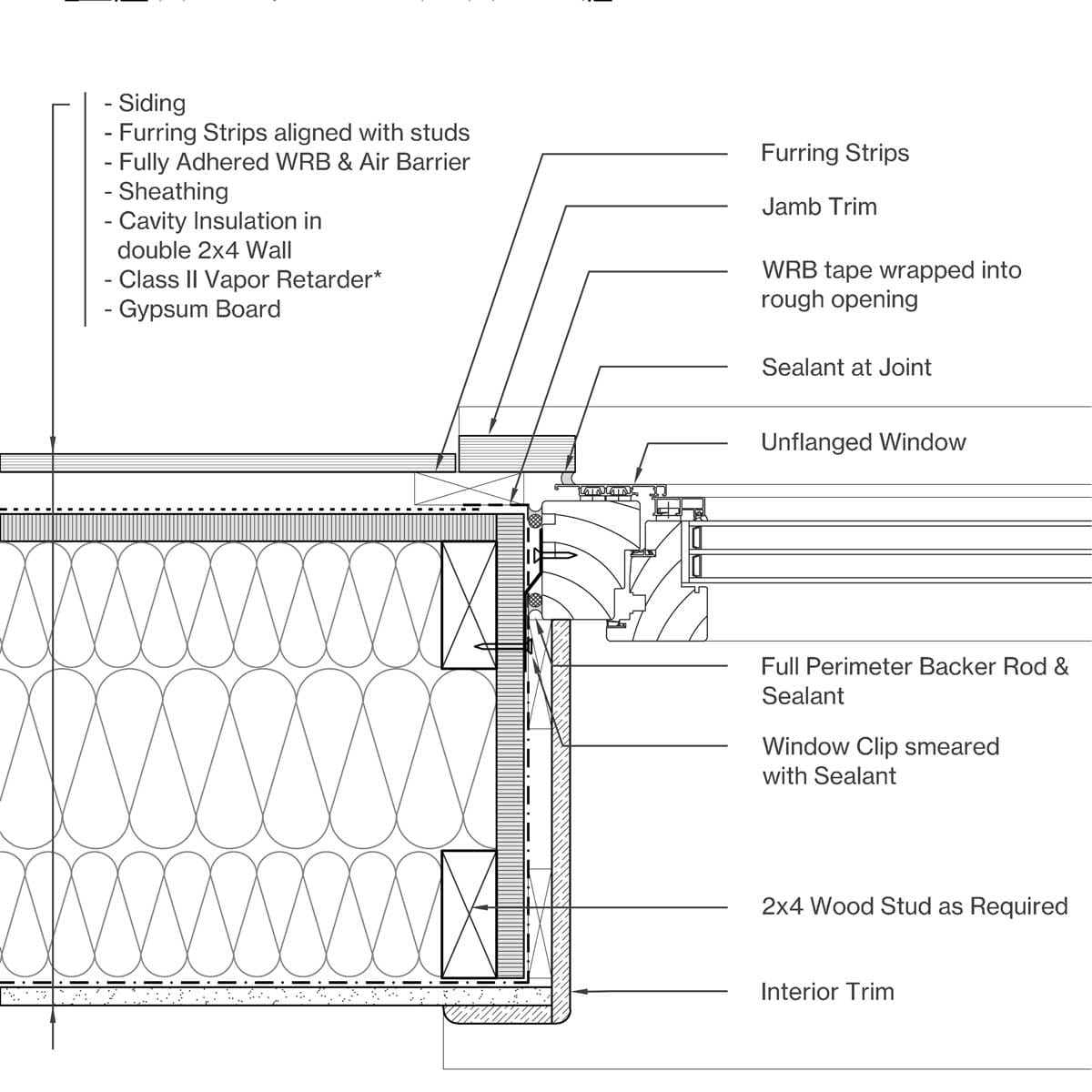 Jamb Image