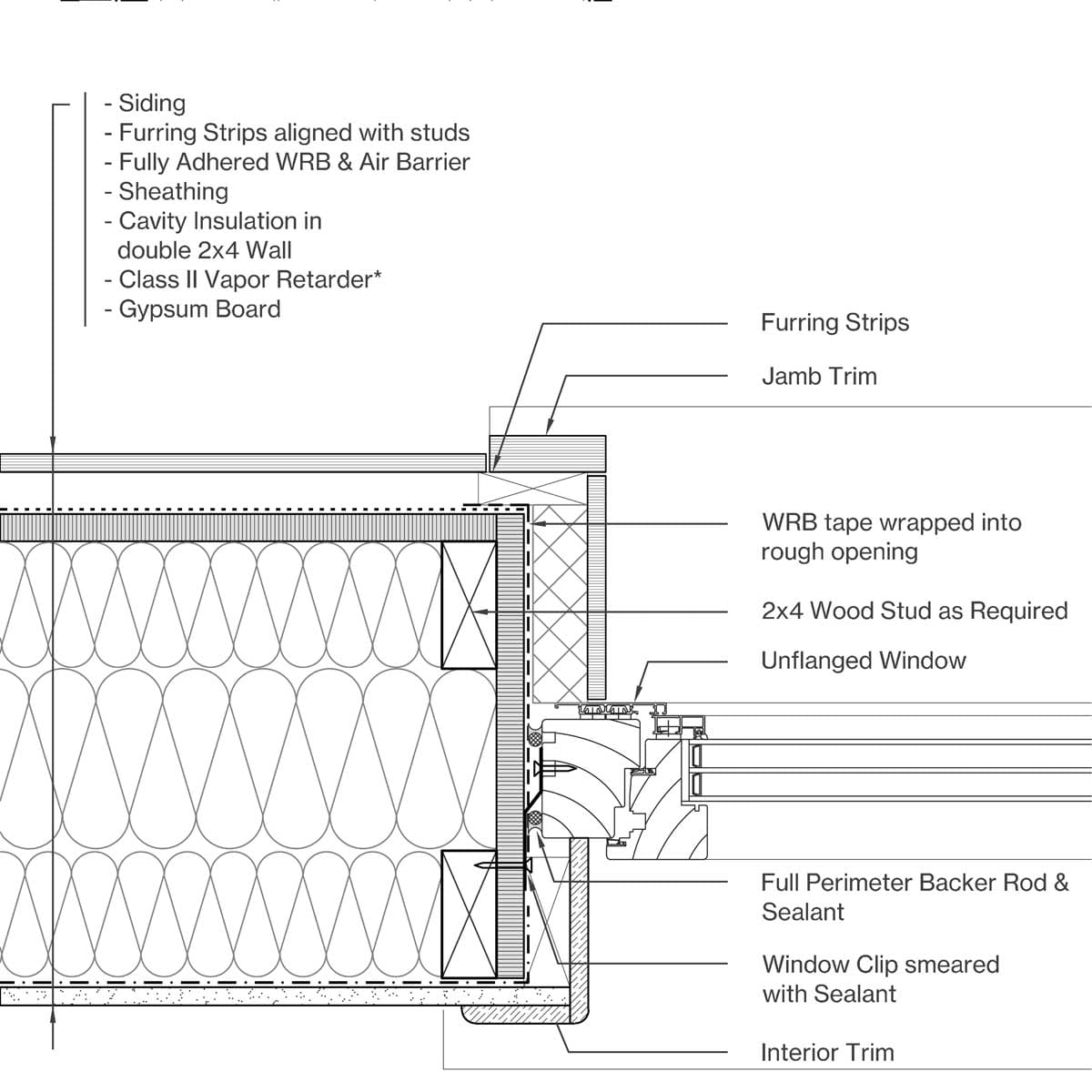 Jamb Image