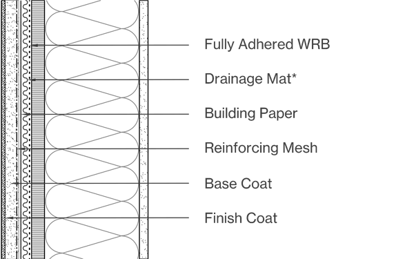 Stucco Image