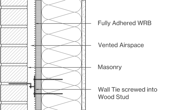 Masonry Image