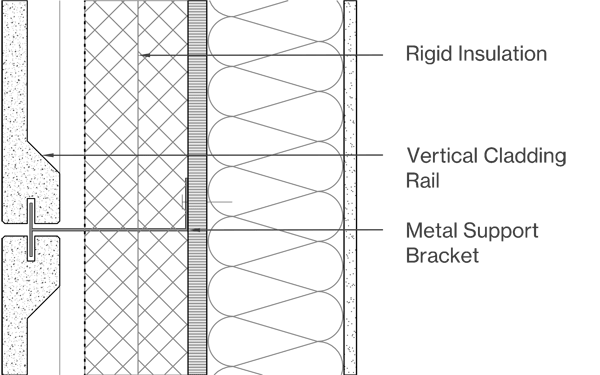 Heavy Panels Image