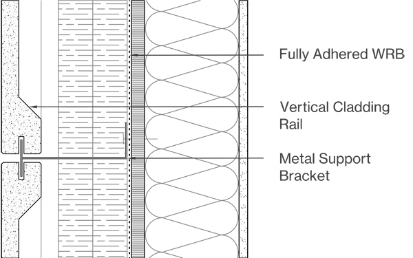 Heavy Panels Image