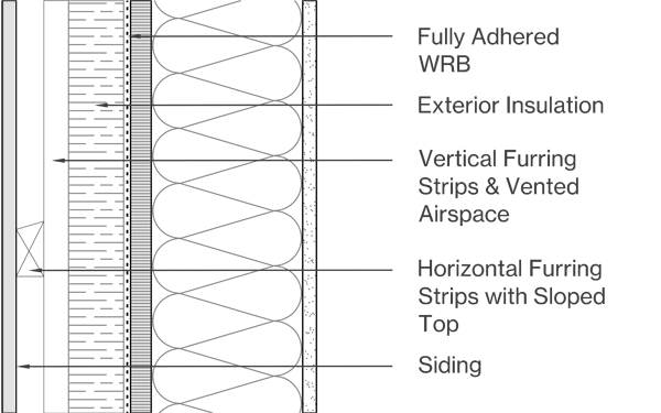 Vertical Siding Image