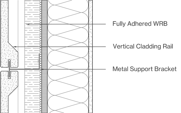 Heavy Panels Image