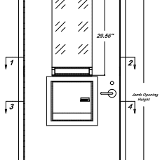 Bullet Resistant Swing Door