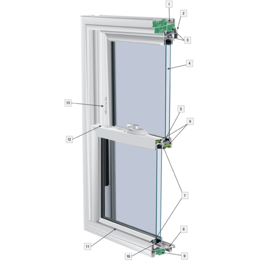 Double Hung - Vinyl