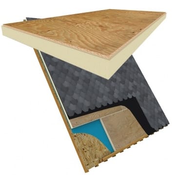 H-Shield NB (OSB)