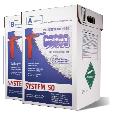 Systems 1,9,15 & 50 Class I