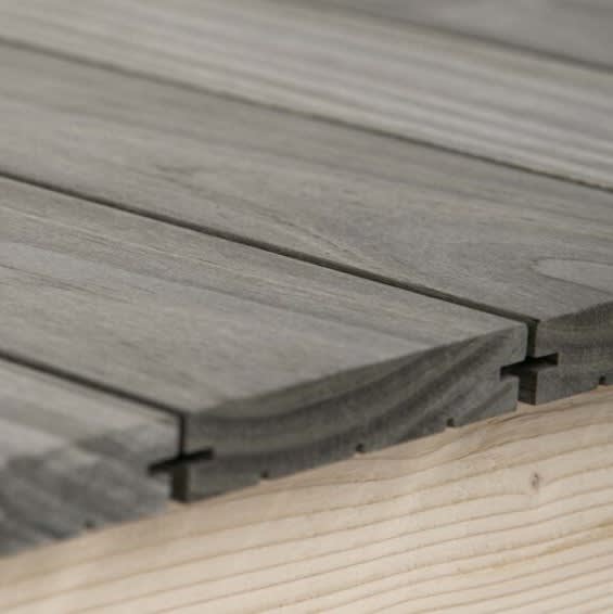 Accoya Color Grey