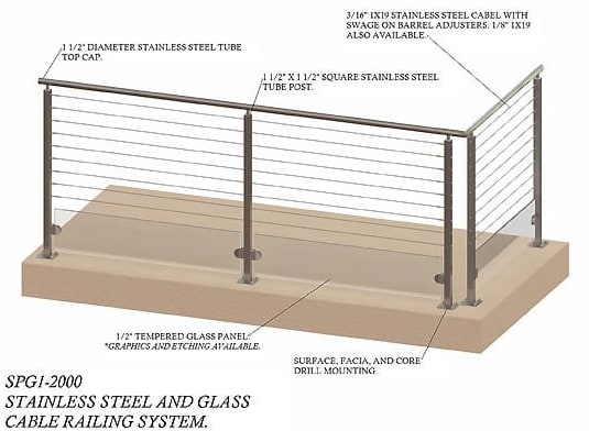 Cable & Glass Railing System