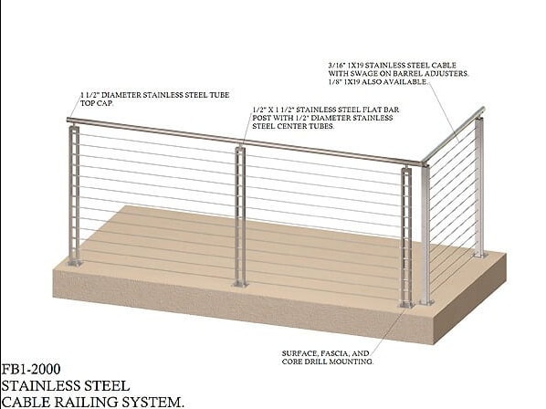 Cable Railings