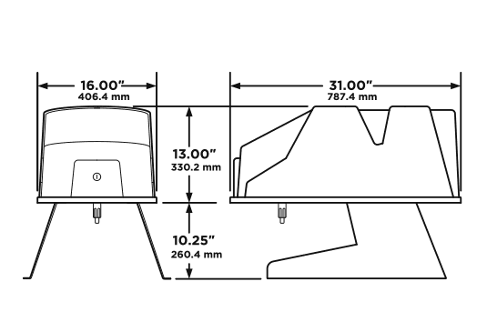 Commercial and Industrial Operator