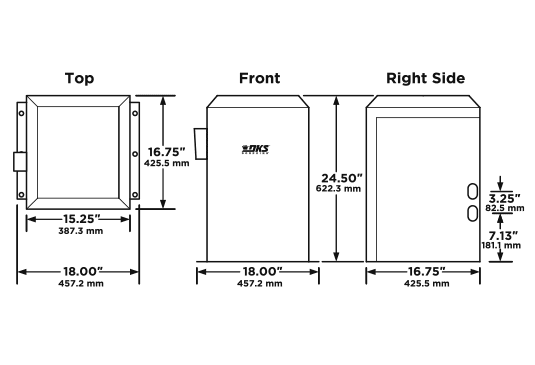 Commercial and Industrial Operator