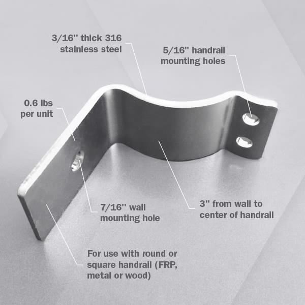 Handrail Bracket