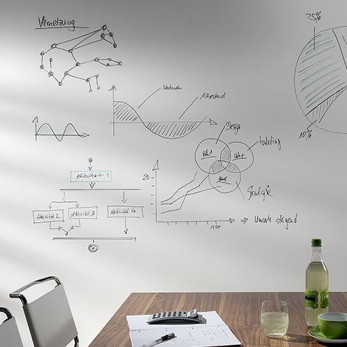 Magnetic Whiteboard