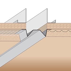 C-G Chamfer Groove